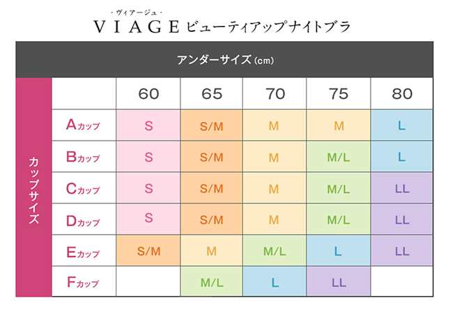 Viageのサイズ表