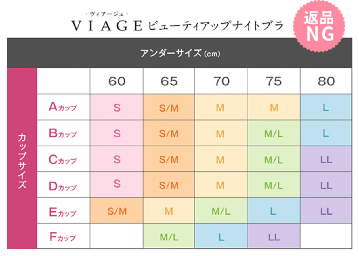 viageサイズ表